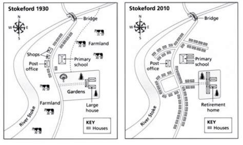 The maps below show the village of Stokeford in 1930 and in 2010..